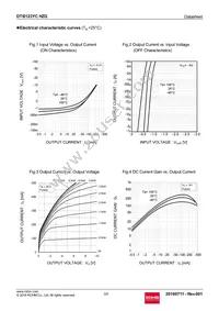 DTB123YCHZGT116 Datasheet Page 3