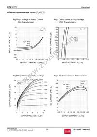 DTB123YCT116 Datasheet Page 3