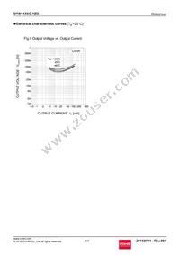 DTB143ECHZGT116 Datasheet Page 4
