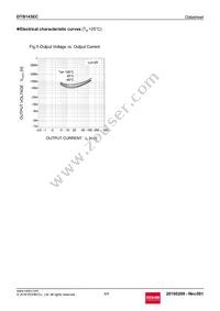 DTB143ECT116 Datasheet Page 4