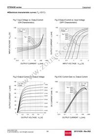 DTB543EMT2L Datasheet Page 3