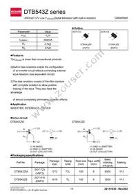 DTB543ZETL Datasheet Cover