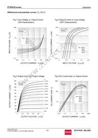 DTB543ZETL Datasheet Page 3