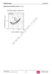 DTB723YMT2L Datasheet Page 4