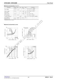 DTB743EMT2L Datasheet Page 2