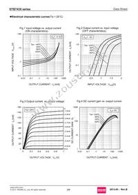 DTB743XMT2L Datasheet Page 3