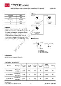 DTC024EMT2L Datasheet Cover