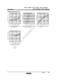 DTC114ESATP Datasheet Page 3