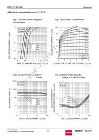 DTC114TCAHZGT116 Datasheet Page 3