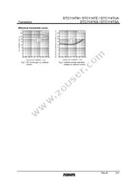 DTC114TSATP Datasheet Page 3