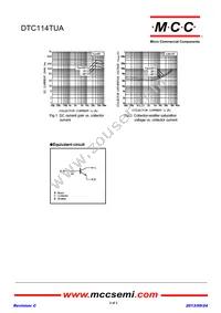 DTC114TUA-TP Datasheet Page 2