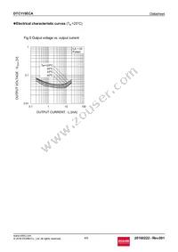 DTC115ECAT116 Datasheet Page 4