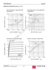 DTC124XMT2L Datasheet Page 3
