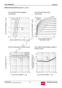 DTC143TMFHAT2L Datasheet Page 3