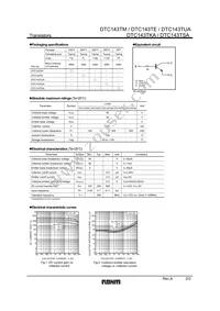 DTC143TSATP Datasheet Page 2