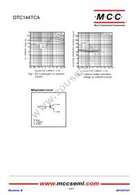 DTC144TCA-TP Datasheet Page 2