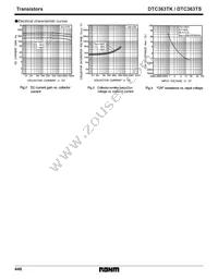 DTC363TKT146 Datasheet Page 3