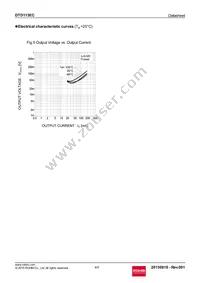 DTD113ECT116 Datasheet Page 4