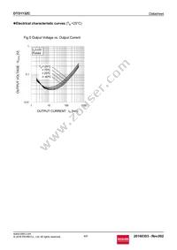 DTD113ZCT116 Datasheet Page 4