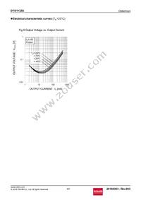 DTD113ZUT106 Datasheet Page 4