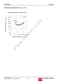 DTD143ECT116 Datasheet Page 4