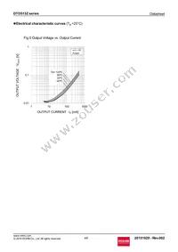 DTD513ZETL Datasheet Page 4