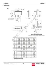 DTDG23YPT100 Datasheet Page 4