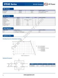 DTE4048S48-D Datasheet Page 3