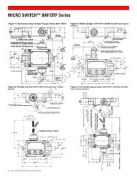 DTF2-2RQN8-LH Datasheet Page 8