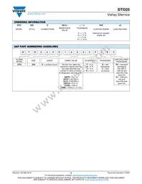 DTO025CR0500JTE3 Datasheet Page 6