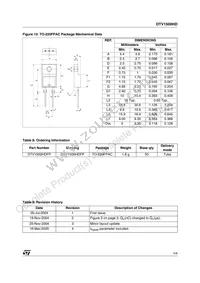 DTV1500HDFP Datasheet Page 5