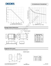 DTVS22SP4UR-7 Datasheet Page 3