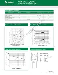 DUR75120W Datasheet Page 2