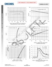 DUSBULC6-CSP4-7 Datasheet Page 4