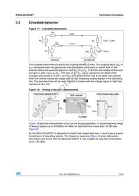 DVIULC6-4SC6Y Datasheet Page 9