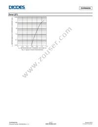 DVRN6056-7-F Datasheet Page 5