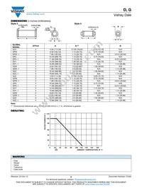 DVY164MJB19V1 Datasheet Page 2