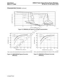 DW025ACL-M Datasheet Page 9