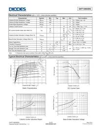 DXT13003DG-13 Datasheet Page 4