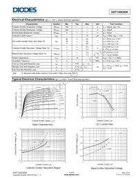 DXT13003DK-13 Datasheet Page 4