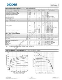 DXT2222A-13 Datasheet Page 3