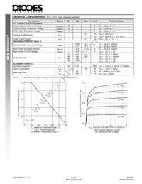 DXT751-13 Datasheet Page 2