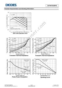 DXTN07025BFG-7 Datasheet Page 3