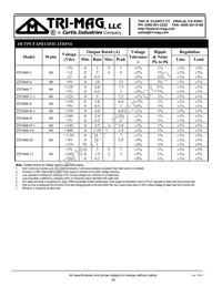 DY060-D Datasheet Page 2