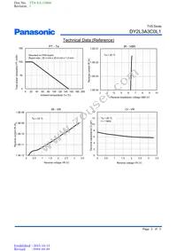 DY2L3A3C0L1 Datasheet Page 2