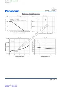 DY2L4A0C0L1 Datasheet Page 2