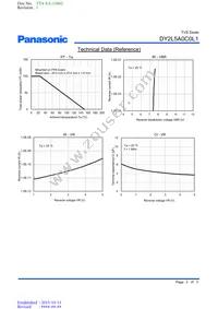 DY2L5A0C0L1 Datasheet Page 2