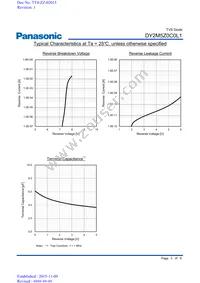 DY2M5Z0C0L1 Datasheet Page 3