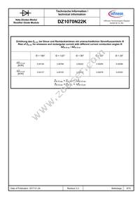DZ1070N22KHPSA3 Datasheet Page 6