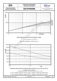 DZ1070N28KHPSA1 Datasheet Page 9